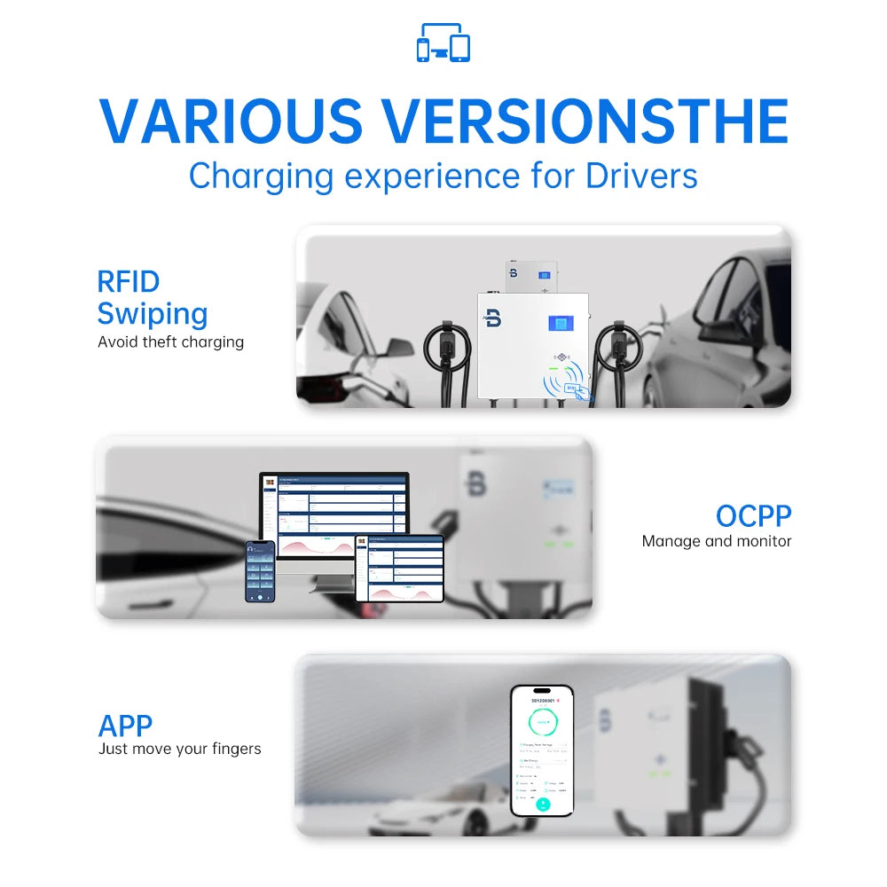 BENY Dual Gun Fast Wall Mount 40KW 60KW Home Electric Car Charger New Commercial Charger EV DC Fast Charging Station Wallbox