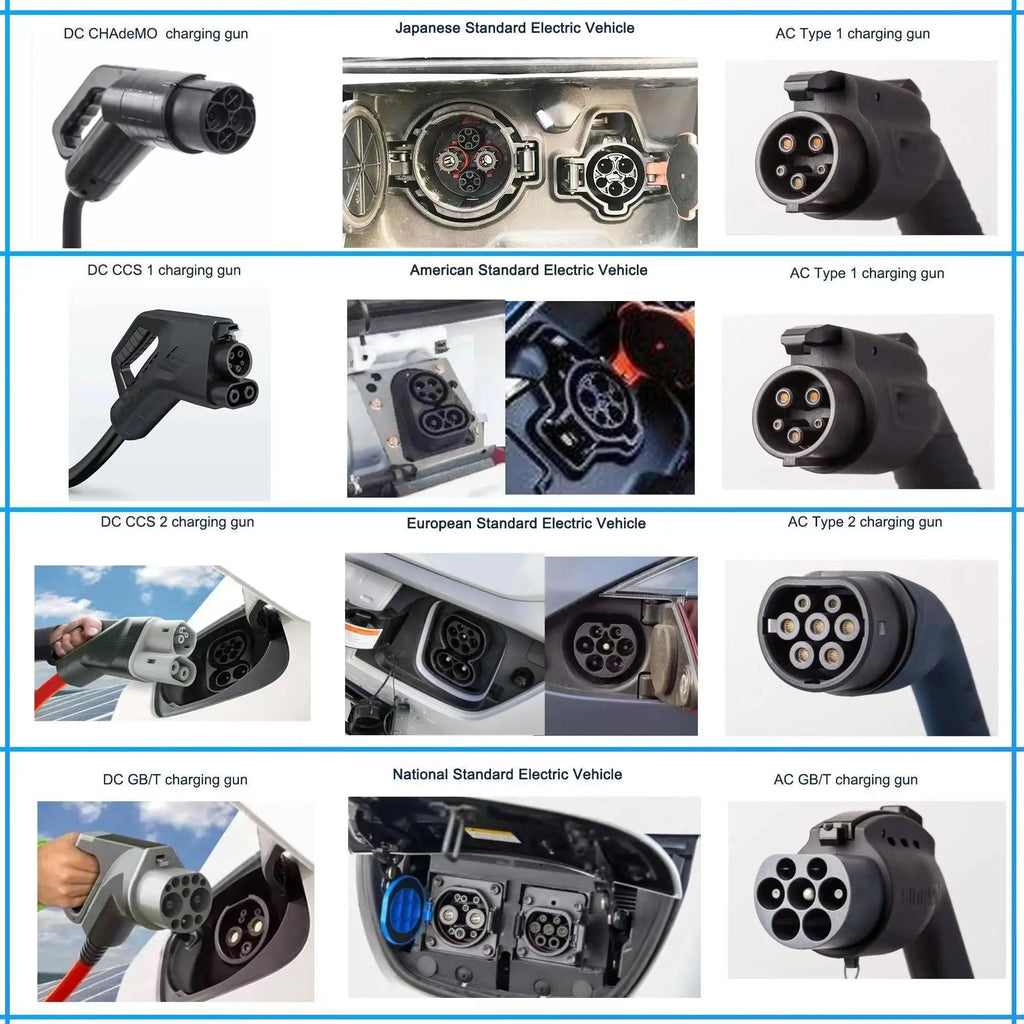 Portable 100KW Electric DC Fast Charging Station New EV Charger For Robot Power Pack Emergency Rescue