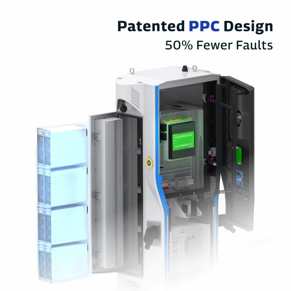 Solar Panel Electric Car Charger DC 120kW 320kW EV-DC-fast-charger CCS 240kW 160kW EV DC Charging Station for EV