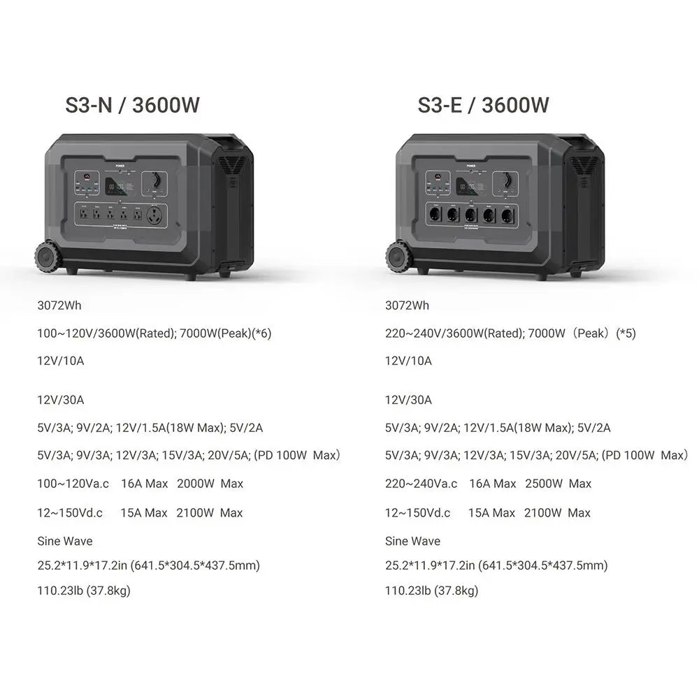 SOUOP Lifepo4 Battery Energy System 3KW UPS Tragbare Powerstation Fast Charge 3000W Portable Power Station 3600W Solar Generator