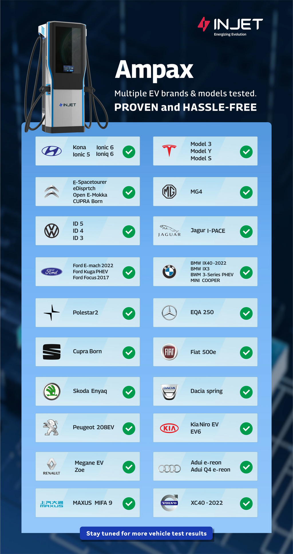 High Quality CCS 60kW 80KW 120KW 150KW 160KW 240KW 320KW Floor Three-phase EV Car Charging Pile Electric Charging Station