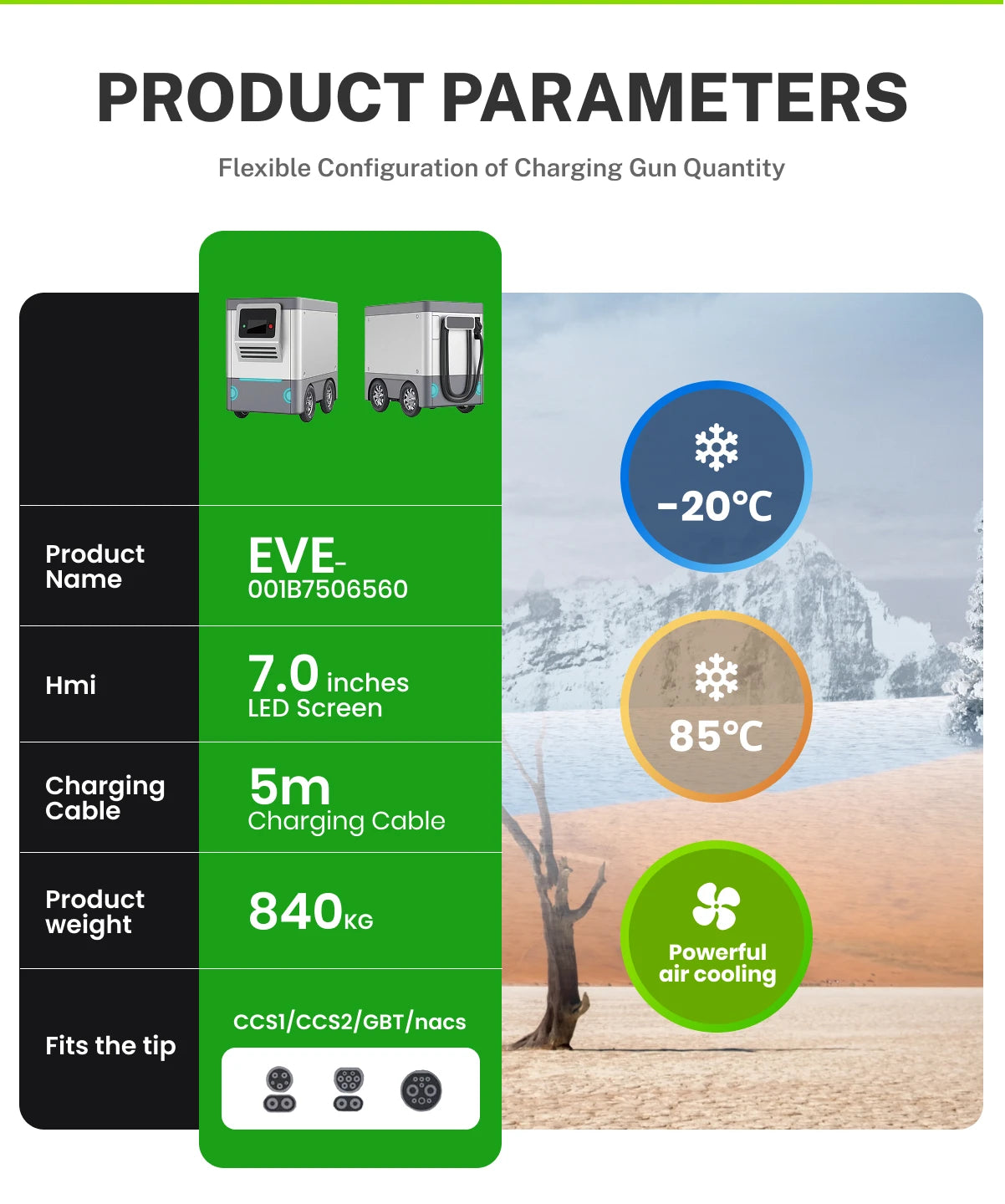 Home EV Charging Station EV Car Power 60kW Portable Mobile Energy Storage Charging Robot With Battery Storage