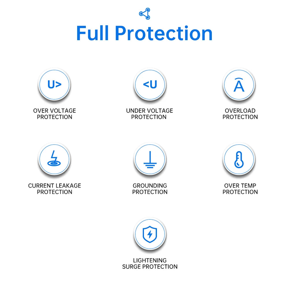 BENY Dual Gun Fast Wall Mount 40KW 60KW Home Electric Car Charger New Commercial Charger EV DC Fast Charging Station Wallbox