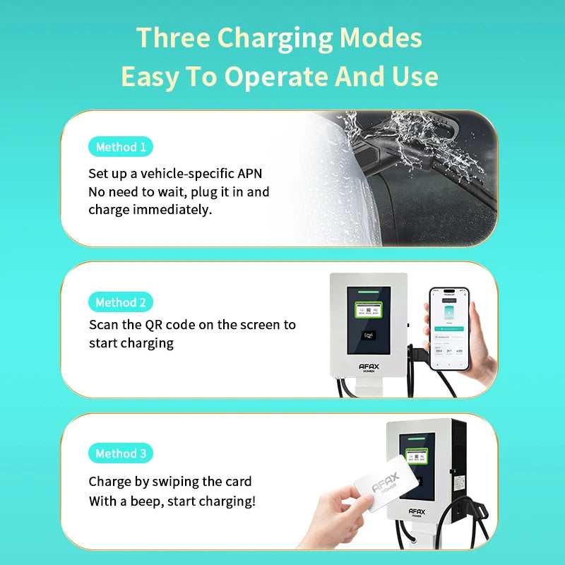AFAX Solar Wall-mounted Smart EV Charger CCS2/GBT 30kw 40kw DC Fast Charging Station With Online Payment System