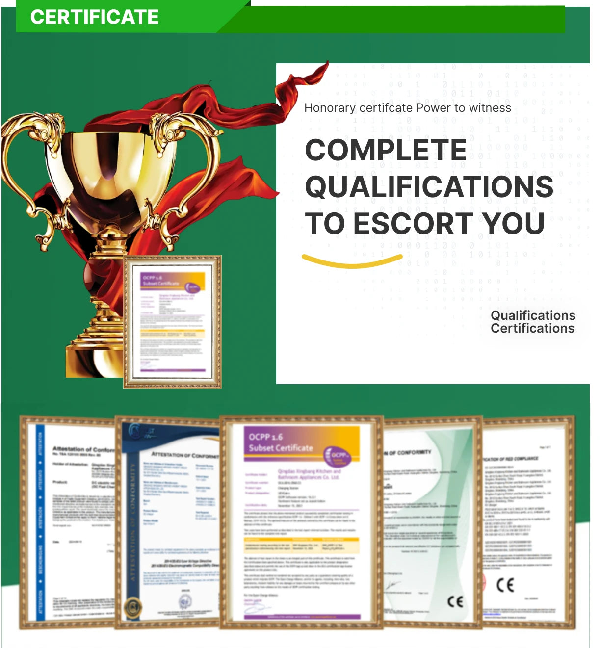 EVEGO OEM 360kW Four Gun Electric Vehicle Fast Charger DC Floor-mounted Charging Stations