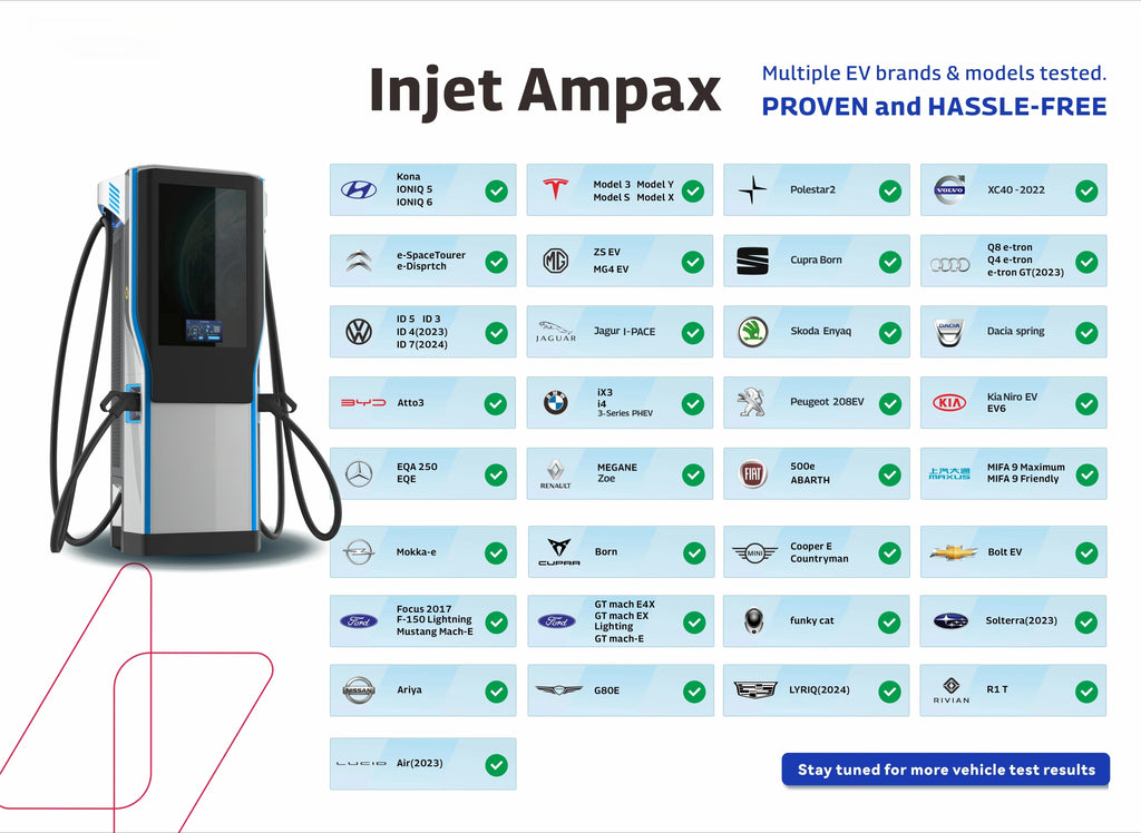 Factory EV Battery Electric DC Fast Charger 60w Car Charging Pile Power Car Station EV Charge Charging Station for Electric Cars